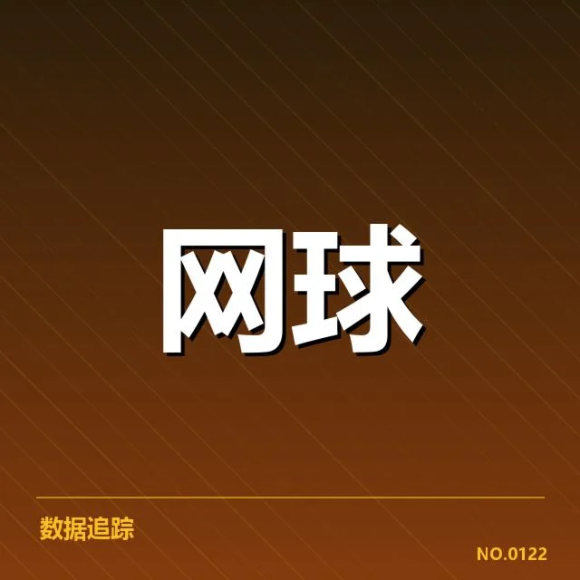 郑钦文法网赛表现：她未来竞技状态如何？